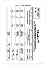 Preview for 55 page of R.V.R. Elettronica 4CX7500 Technical Manual