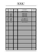 Предварительный просмотр 34 страницы R.V.R. Elettronica BRAVO-RX Usage Instruction