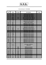 Предварительный просмотр 42 страницы R.V.R. Elettronica BRAVO-RX Usage Instruction