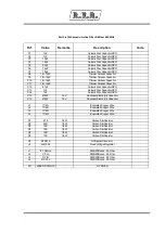 Предварительный просмотр 47 страницы R.V.R. Elettronica BRAVO-RX Usage Instruction