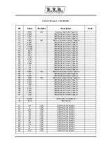 Preview for 51 page of R.V.R. Elettronica BRAVO-RX Usage Instruction