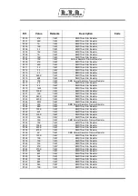 Preview for 85 page of R.V.R. Elettronica BRAVO-RX Usage Instruction