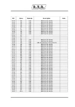 Preview for 86 page of R.V.R. Elettronica BRAVO-RX Usage Instruction