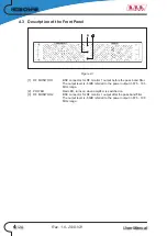 Предварительный просмотр 8 страницы R.V.R. Elettronica BROADCAST EQUIPMENT HC08CH-FM User Manual