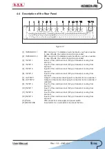 Preview for 9 page of R.V.R. Elettronica BROADCAST EQUIPMENT HC08CH-FM User Manual