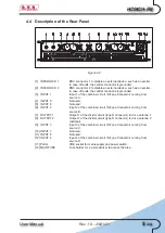 Preview for 9 page of R.V.R. Elettronica HC04CH-FM User Manual