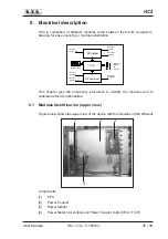 Preview for 29 page of R.V.R. Elettronica HC4 User Manual
