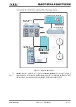 Preview for 9 page of R.V.R. Elettronica IBJECT12K10A User Manual