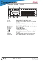 Preview for 10 page of R.V.R. Elettronica PJ1000C-LCD User Manual