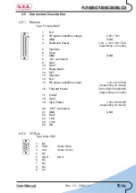 Preview for 13 page of R.V.R. Elettronica PJ1000C-LCD User Manual