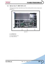 Предварительный просмотр 31 страницы R.V.R. Elettronica PJ1000C-LCD User Manual