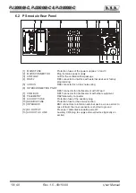 Preview for 22 page of R.V.R. Elettronica PJ1000M-C User Manual