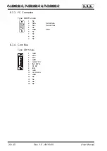 Предварительный просмотр 24 страницы R.V.R. Elettronica PJ1000M-C User Manual