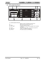 Preview for 27 page of R.V.R. Elettronica PJ1000M-C User Manual