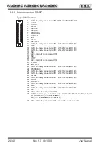 Предварительный просмотр 28 страницы R.V.R. Elettronica PJ1000M-C User Manual