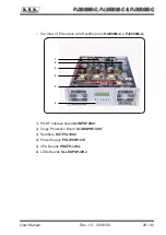 Preview for 33 page of R.V.R. Elettronica PJ1000M-C User Manual