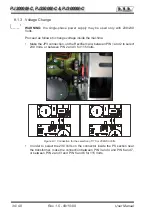 Preview for 38 page of R.V.R. Elettronica PJ1000M-C User Manual