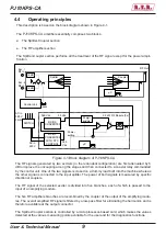 Предварительный просмотр 15 страницы R.V.R. Elettronica PJ10KPS-CA User'S & Technical Manual