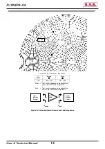 Предварительный просмотр 22 страницы R.V.R. Elettronica PJ10KPS-CA User'S & Technical Manual