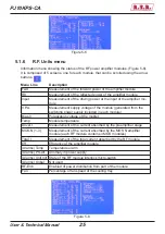 Предварительный просмотр 31 страницы R.V.R. Elettronica PJ10KPS-CA User'S & Technical Manual