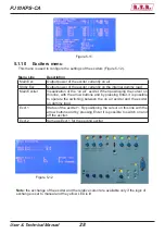 Предварительный просмотр 34 страницы R.V.R. Elettronica PJ10KPS-CA User'S & Technical Manual