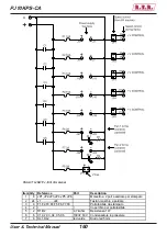 Предварительный просмотр 166 страницы R.V.R. Elettronica PJ10KPS-CA User'S & Technical Manual