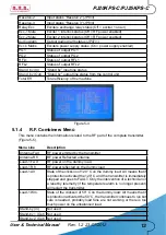 Preview for 19 page of R.V.R. Elettronica PJ20KPS-C User'S & Technical Manual