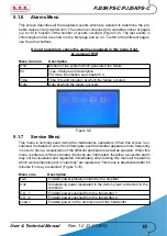 Preview for 21 page of R.V.R. Elettronica PJ20KPS-C User'S & Technical Manual