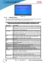 Preview for 22 page of R.V.R. Elettronica PJ20KPS-C User'S & Technical Manual