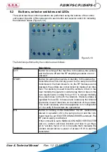 Предварительный просмотр 27 страницы R.V.R. Elettronica PJ20KPS-C User'S & Technical Manual