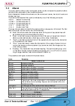 Preview for 31 page of R.V.R. Elettronica PJ20KPS-C User'S & Technical Manual