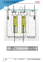 Preview for 38 page of R.V.R. Elettronica PJ20KPS-C User'S & Technical Manual