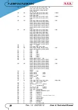 Preview for 45 page of R.V.R. Elettronica PJ20KPS-C User'S & Technical Manual