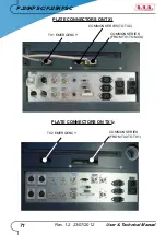 Предварительный просмотр 77 страницы R.V.R. Elettronica PJ20KPS-C User'S & Technical Manual