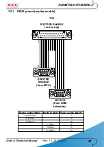 Preview for 87 page of R.V.R. Elettronica PJ20KPS-C User'S & Technical Manual