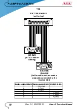 Preview for 88 page of R.V.R. Elettronica PJ20KPS-C User'S & Technical Manual