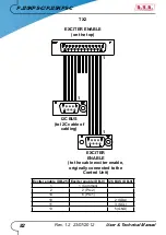 Предварительный просмотр 88 страницы R.V.R. Elettronica PJ20KPS-C User'S & Technical Manual