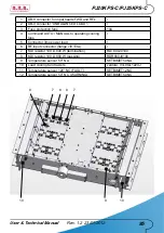 Предварительный просмотр 91 страницы R.V.R. Elettronica PJ20KPS-C User'S & Technical Manual