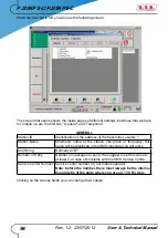 Предварительный просмотр 100 страницы R.V.R. Elettronica PJ20KPS-C User'S & Technical Manual