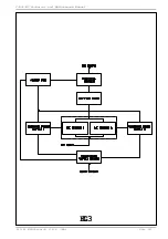 Preview for 24 page of R.V.R. Elettronica PJ250-NV Technical Manual