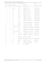 Preview for 83 page of R.V.R. Elettronica PJ250-NV Technical Manual