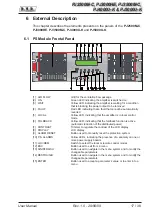 Предварительный просмотр 21 страницы R.V.R. Elettronica PJ2500M-C User Manual