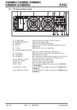 Предварительный просмотр 22 страницы R.V.R. Elettronica PJ2500M-C User Manual