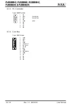 Предварительный просмотр 24 страницы R.V.R. Elettronica PJ2500M-C User Manual