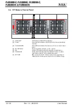 Предварительный просмотр 26 страницы R.V.R. Elettronica PJ2500M-C User Manual