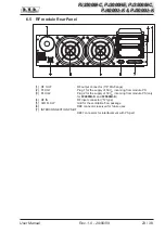 Предварительный просмотр 27 страницы R.V.R. Elettronica PJ2500M-C User Manual