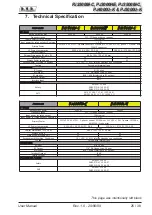 Предварительный просмотр 29 страницы R.V.R. Elettronica PJ2500M-C User Manual