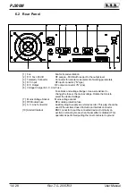 Preview for 20 page of R.V.R. Elettronica PJ300M User Manual