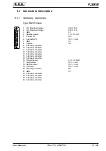 Предварительный просмотр 21 страницы R.V.R. Elettronica PJ300M User Manual