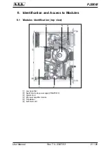 Предварительный просмотр 27 страницы R.V.R. Elettronica PJ300M User Manual